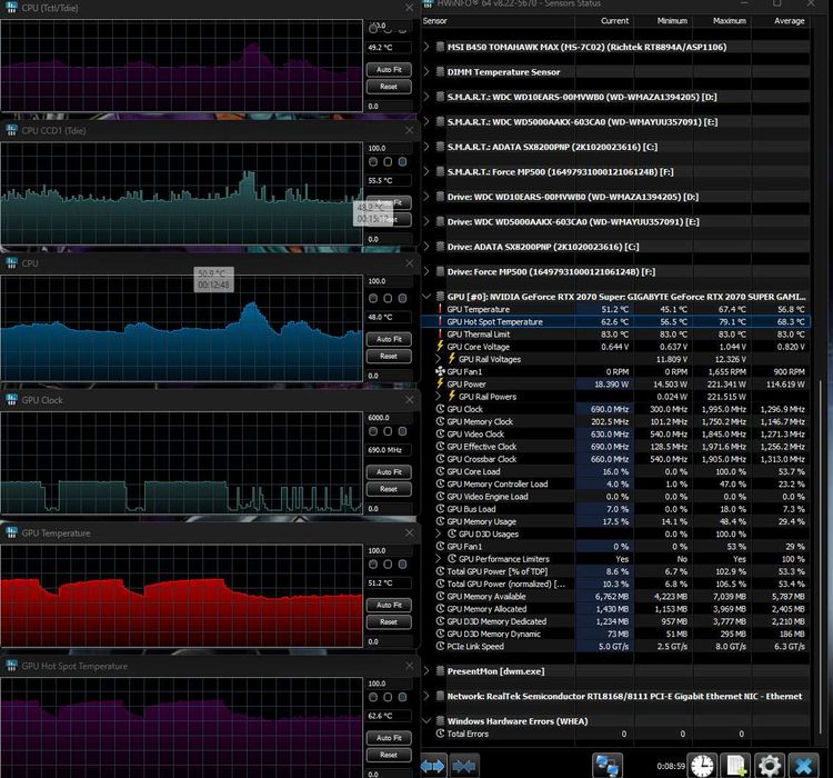 Видео карта GIGABYTE RTX 2070 super