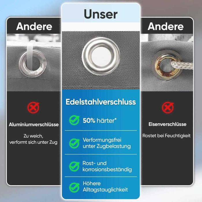НОВА! Плътна преграда за балкон 1.2 х 6 м, защита от вятър и UV