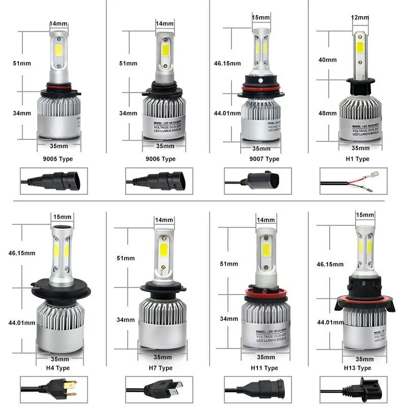 Becuri Led H1,H3,H4,H7,H8H9,H10,H11,H16,HB1,HB2,HB3,HB4-16000LM/6500K