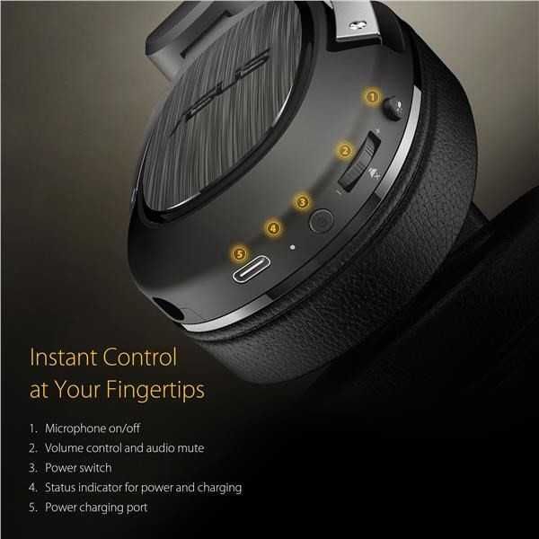 Asus TUF H3 Wireless
