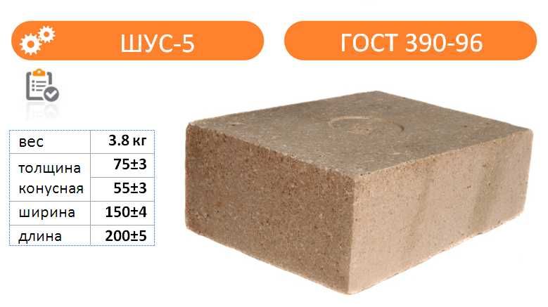 Кирпич огнеупорный Шамот ШБ-5,9,22,23,44,45 ШУС-3,4,5,17,18 ___ 1 кг