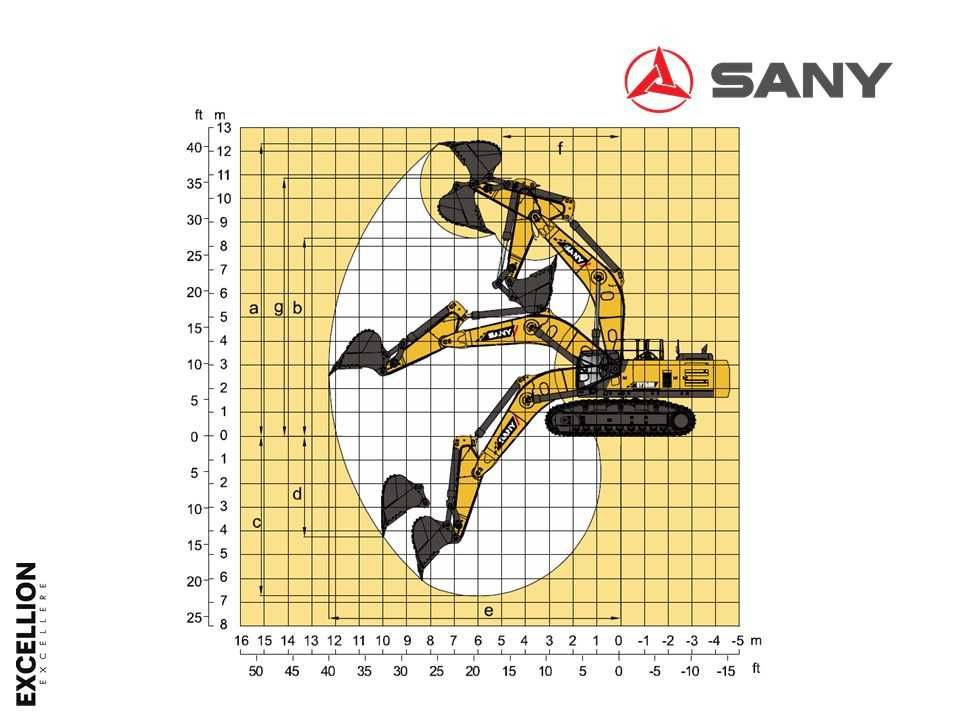 Экскаватор гусеничный SANY SY750H