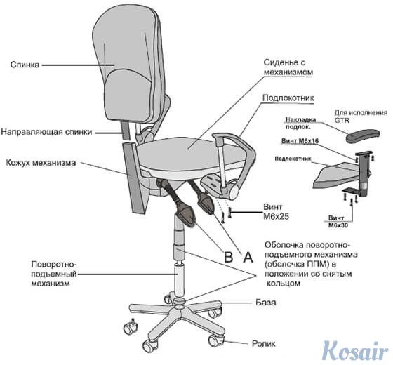 Реставрация офисное кресло
