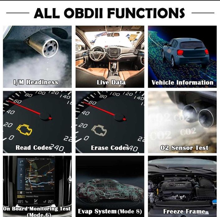 Scaner OBD2 V519 ecran color ptr. diagnosticarea defecțiunilor mașini