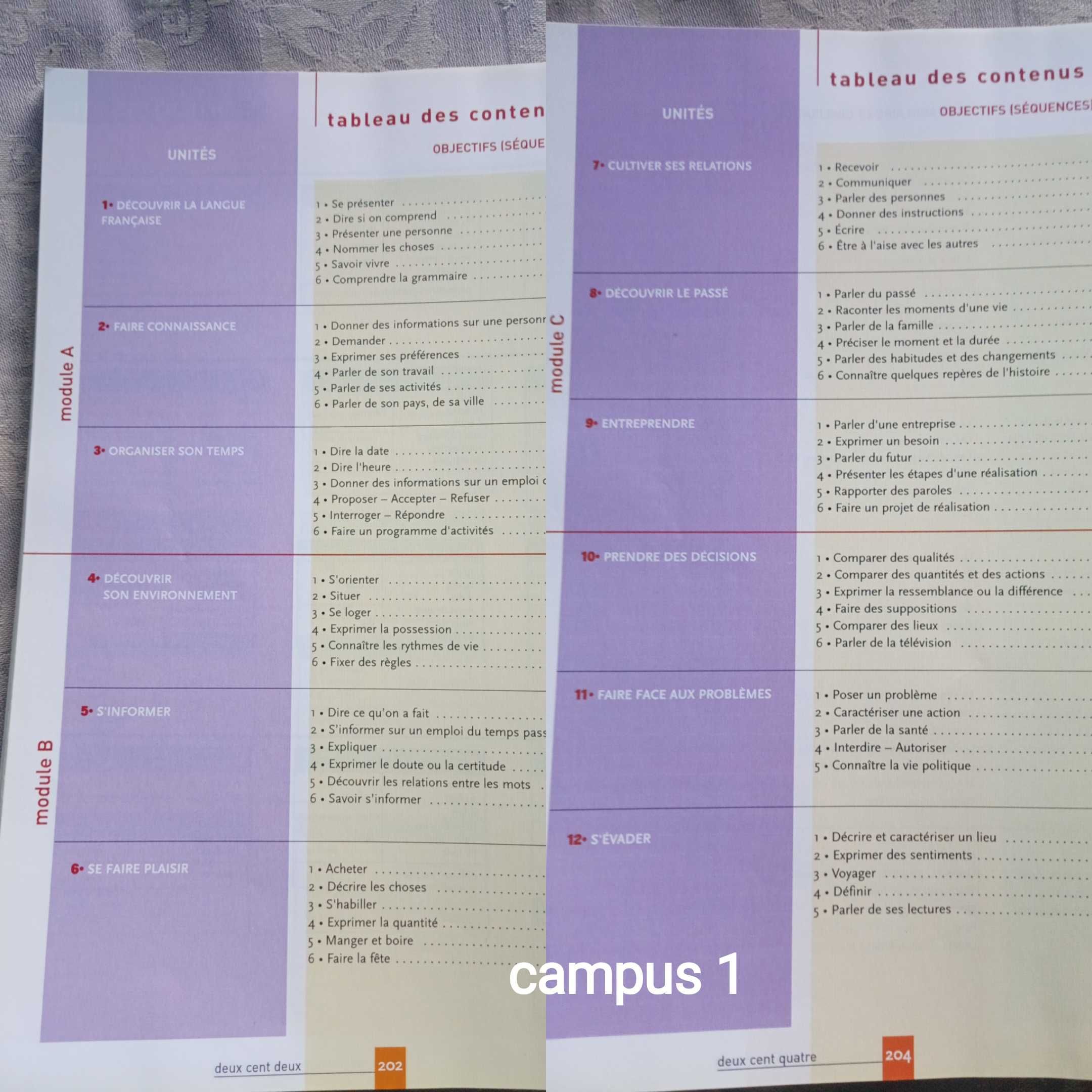 Учебници Campus по френски