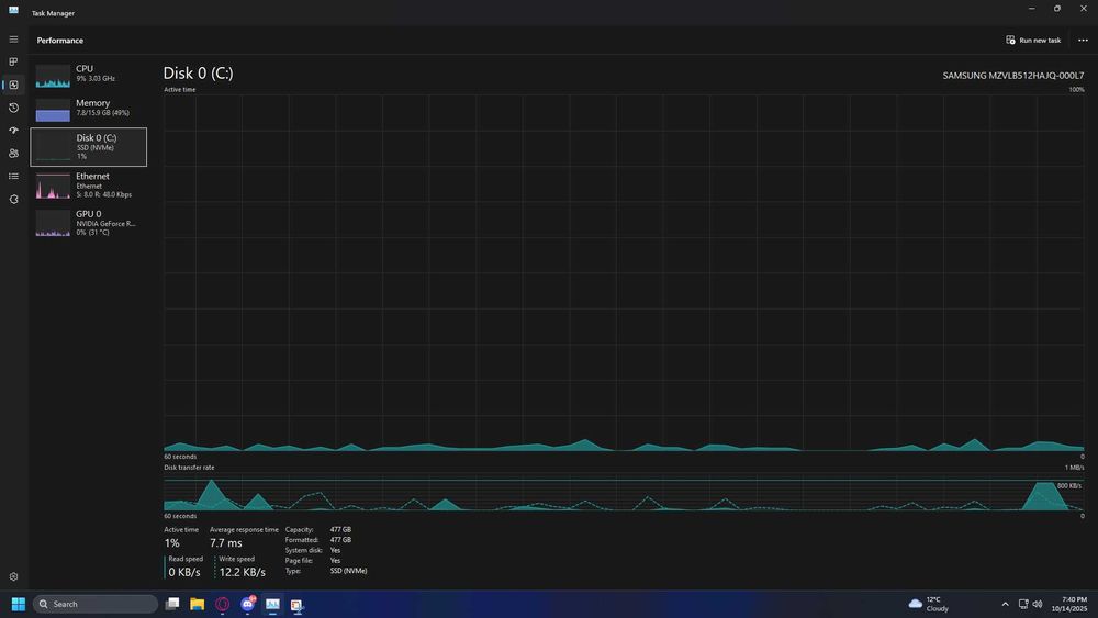 Vand PC Gaming Full HD