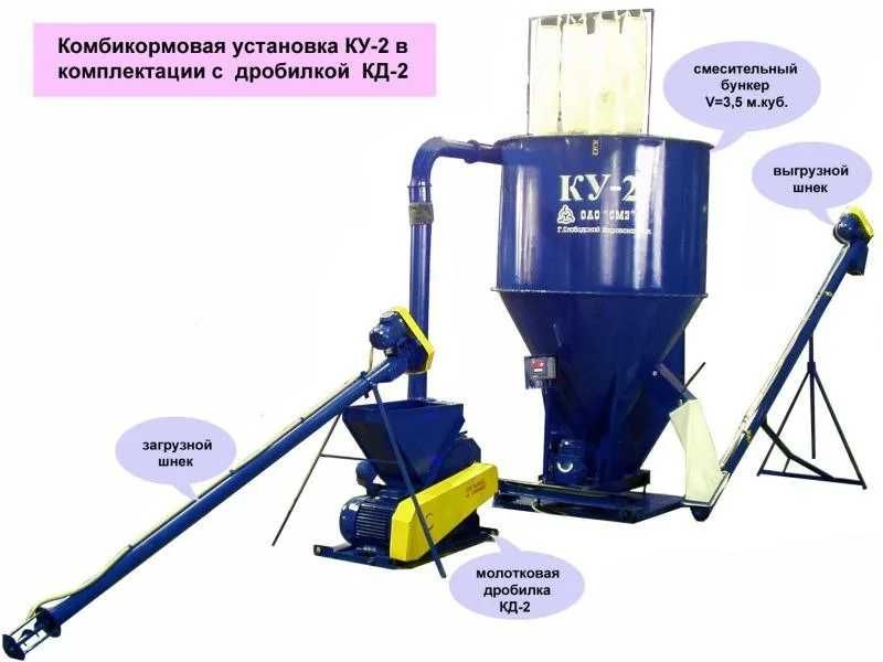 Установка комбикормовая КУ-2