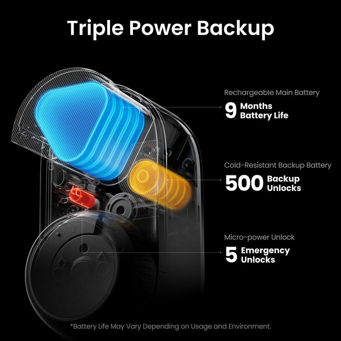 SwitchBot Lock Ultra Touch Doorbell Combo смарт комплект