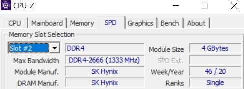 Оперативная память SK Hynix DDR4-2666 8gb 4x2