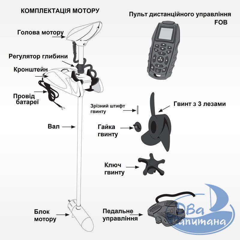 Продам электро двигатель