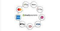 Shopify payments