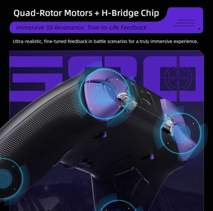 Геймпад Thunderobot G80(джойстик игровой контроллер геймпад)