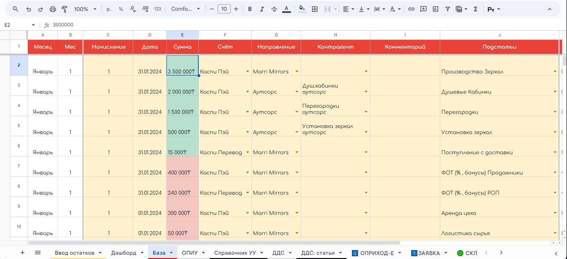 Excel/Эксель и Google/Гугл Таблицы. Управленческий/Складской учёт