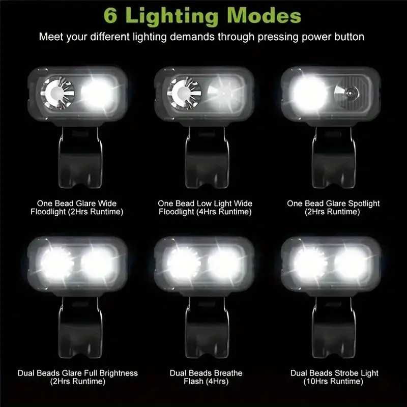 Ултра ярка двойна T6 LED светлина за велосипед, Фар, Алуминий, 1000Lum