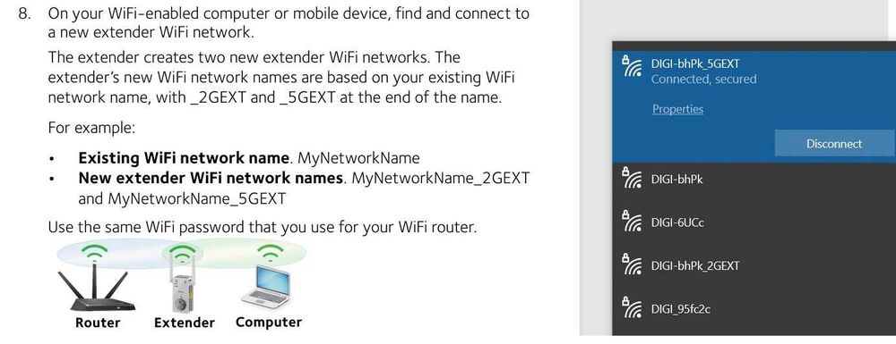 Range Extender Netgear AC1200 WiFi 1200 Mbps 2.4 GHz 5 GHz