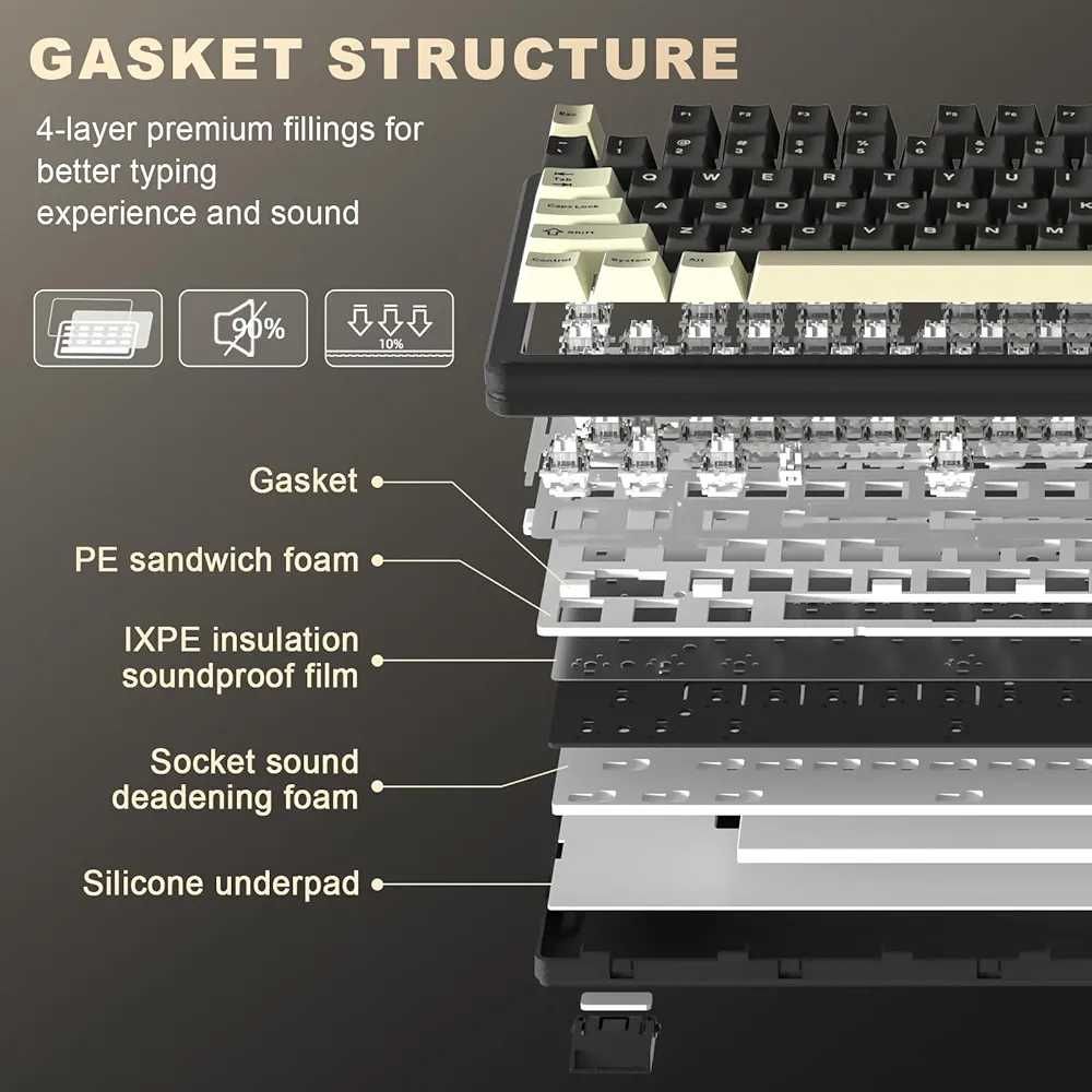 YUNZII YZ87 Gasket механична клавиатура, TKL с магнитен ефект...