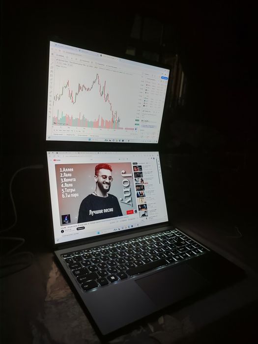 Noutbuklar intel. 95 (i 7)