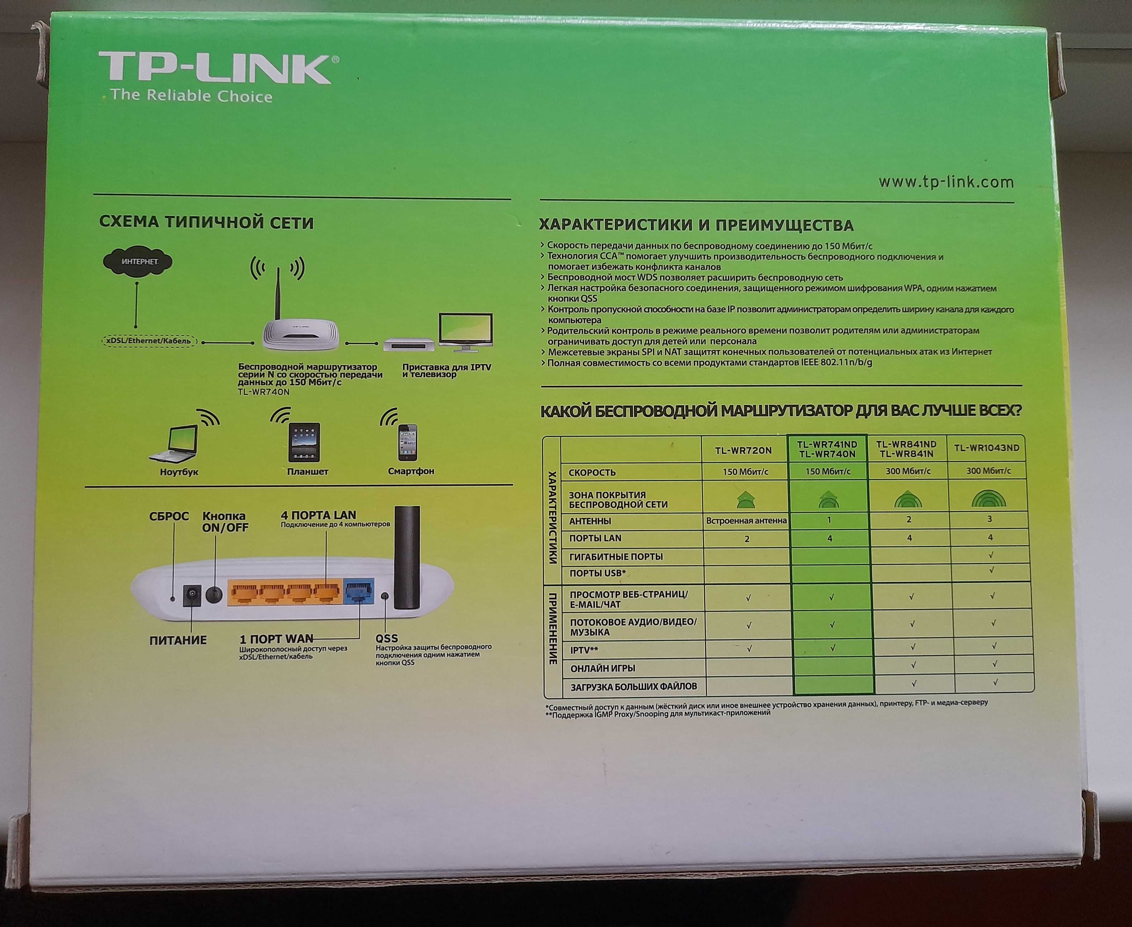 Продам WI-FI  Роутор TP-LINK