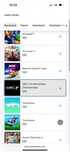 Playstation 4 ps4 slim PSN