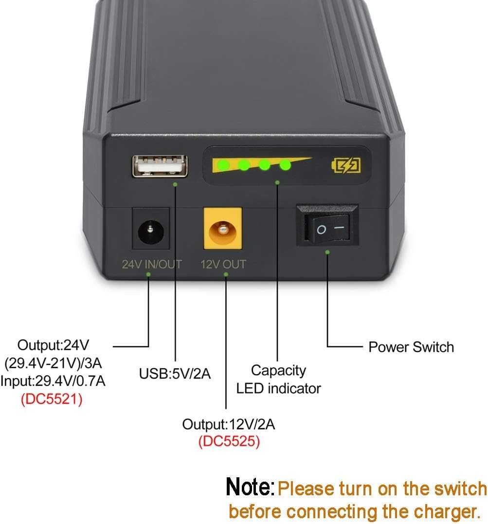 TalentCell PB240A1 Baterie li-ion reîncărcabilă (DC 24/12V și 5V USB)