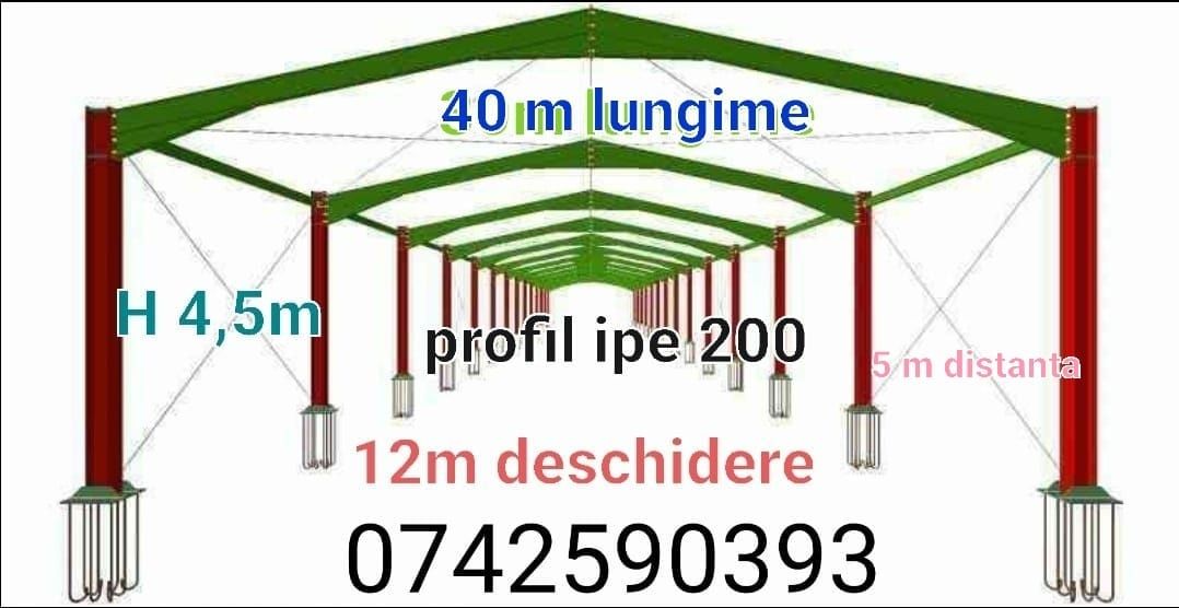 Vând structura hala metalica 12x30h4,5 ipe 200