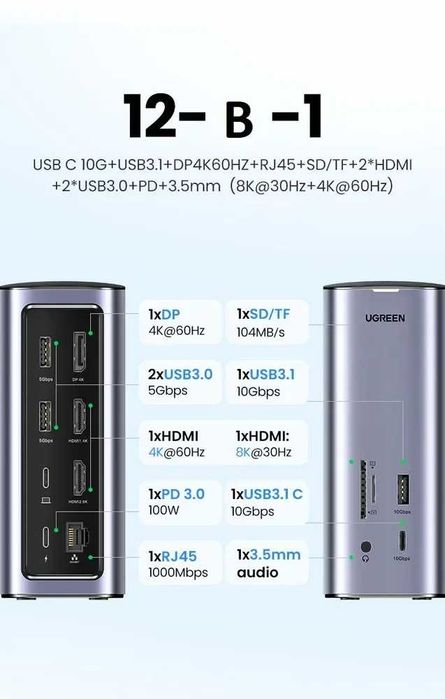Док станция для MAC/Win Ugreen CM555 12в1 до 3 мониторов с Displaylink