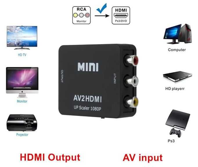 HDMI audio extractor сплитер SPDIF + стерео аудио