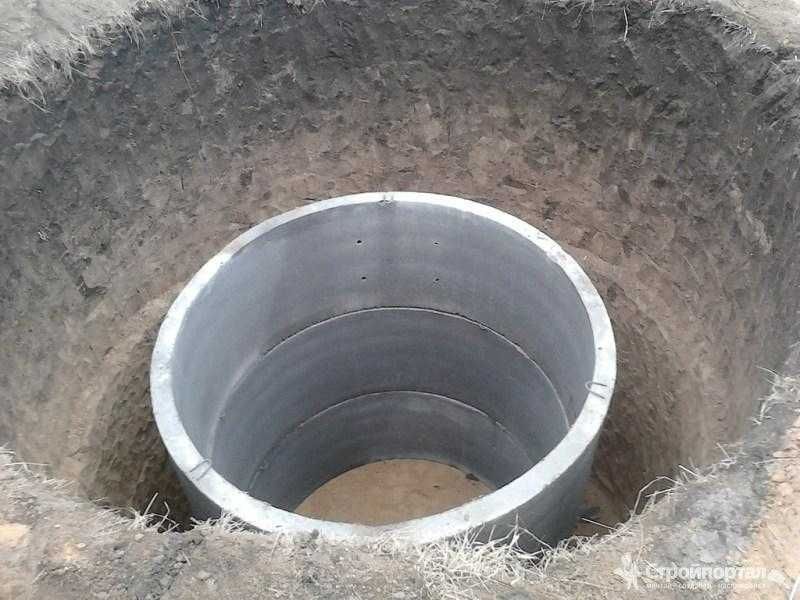 Beton kolodes Бетонные кольца kanalizaciya luk