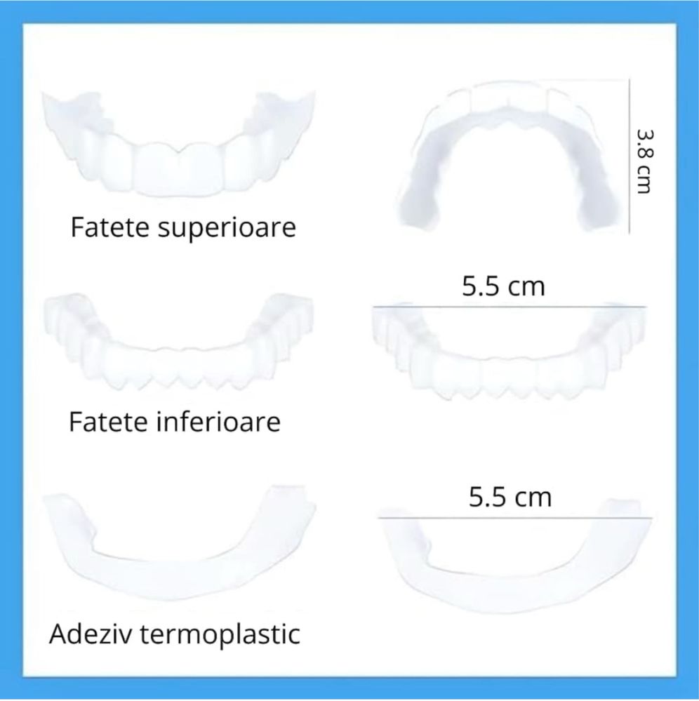 Set fatete dentare