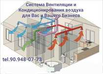 Вентиляция и Кондиционирования Воздух