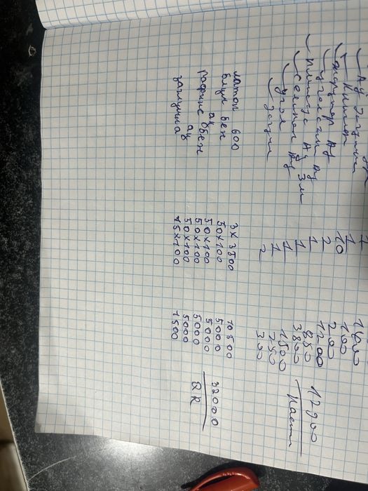 Отдам рыжего котенка в добрые руки