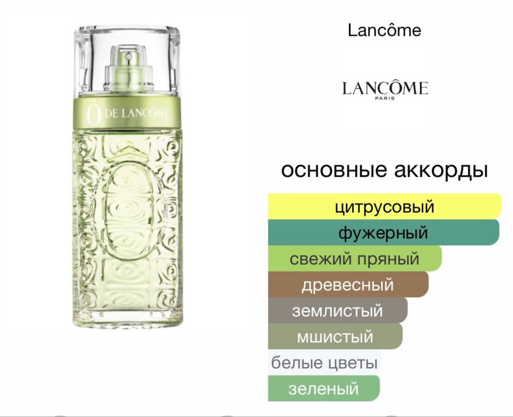 O De LANCOME парфюм