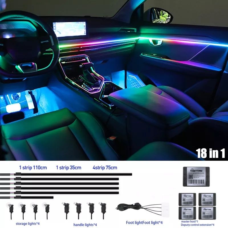 Kit Lumini Ambientale Interior Auto Symphony RGB 18 in 1