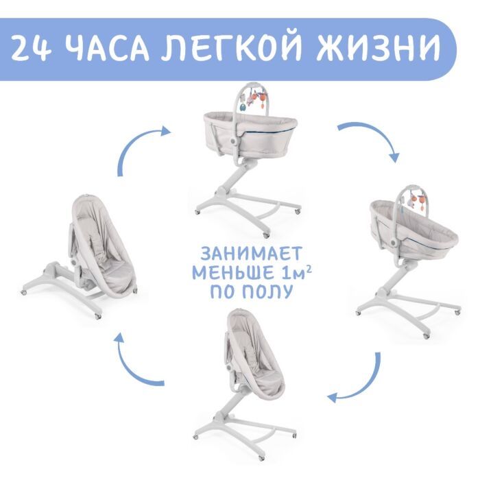 Кроватка-Стульчик Chicco BABY HUG 4в1