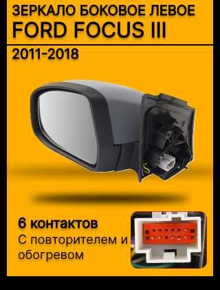 Создание продающей инфографики для маркетплейсов