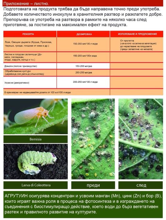 AgruTWIN Италиански препарат против вредители с микроелементи