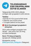 Halol VA ishonchli .Bekor turgandan kora pullang.