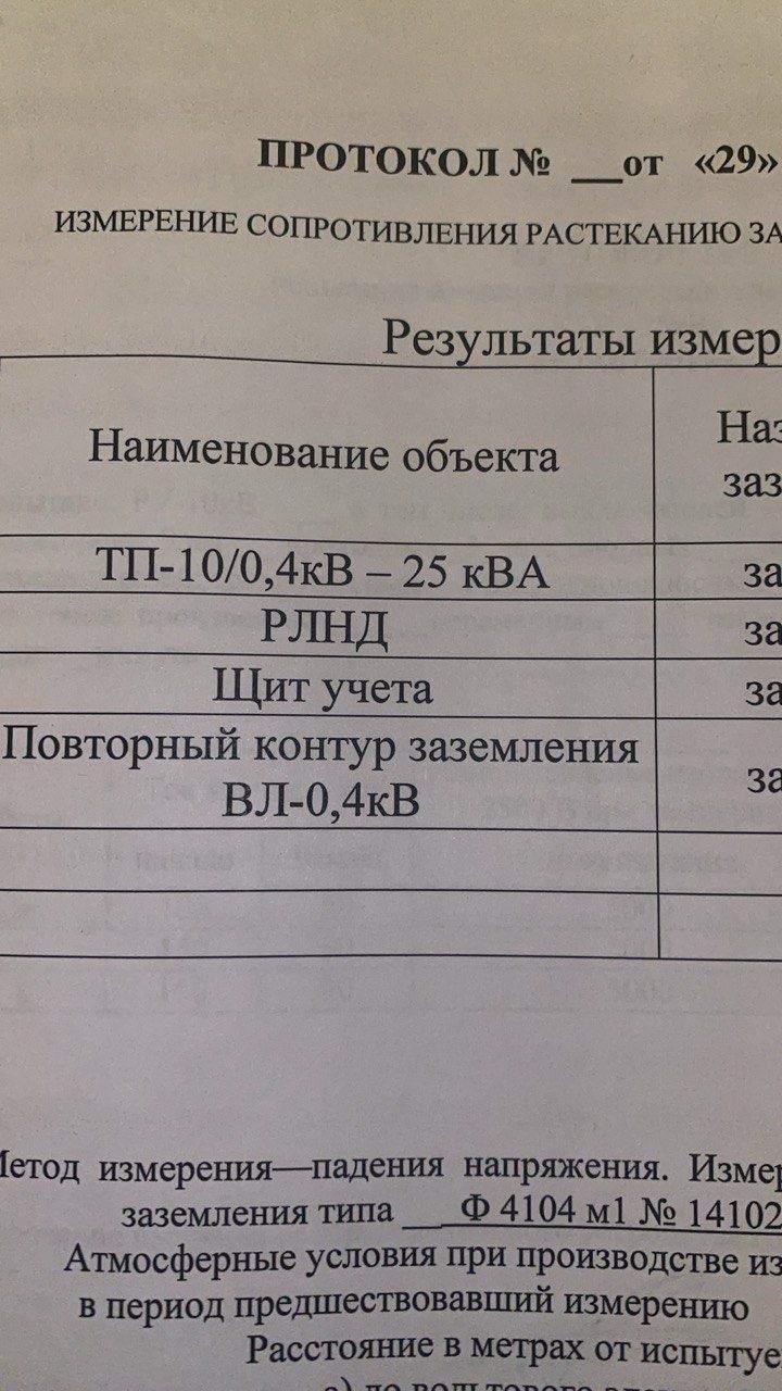 Продам трансформаторную подстанцию ТП – 10/0,4 кВ – 25 кВА
