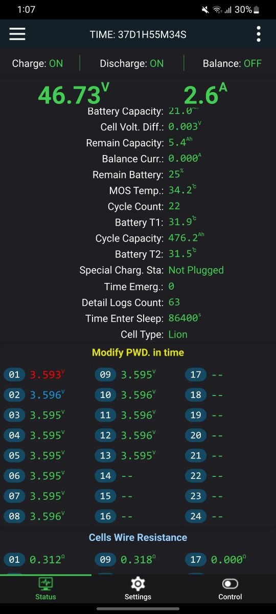 Kugoo g2 max  1500W