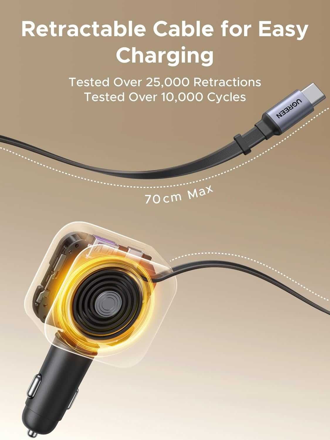 UGREEN 90W USB зарядно, с интегриран прибиращ се кабел