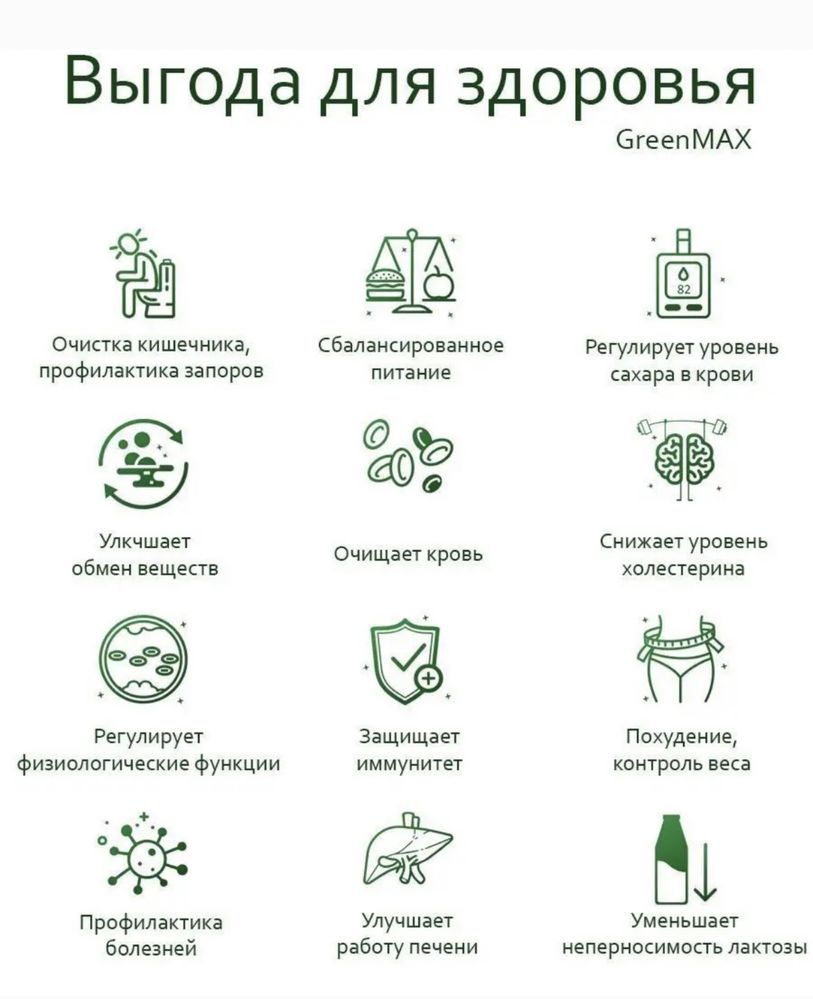 GreenMax детокс для похудения и очищения