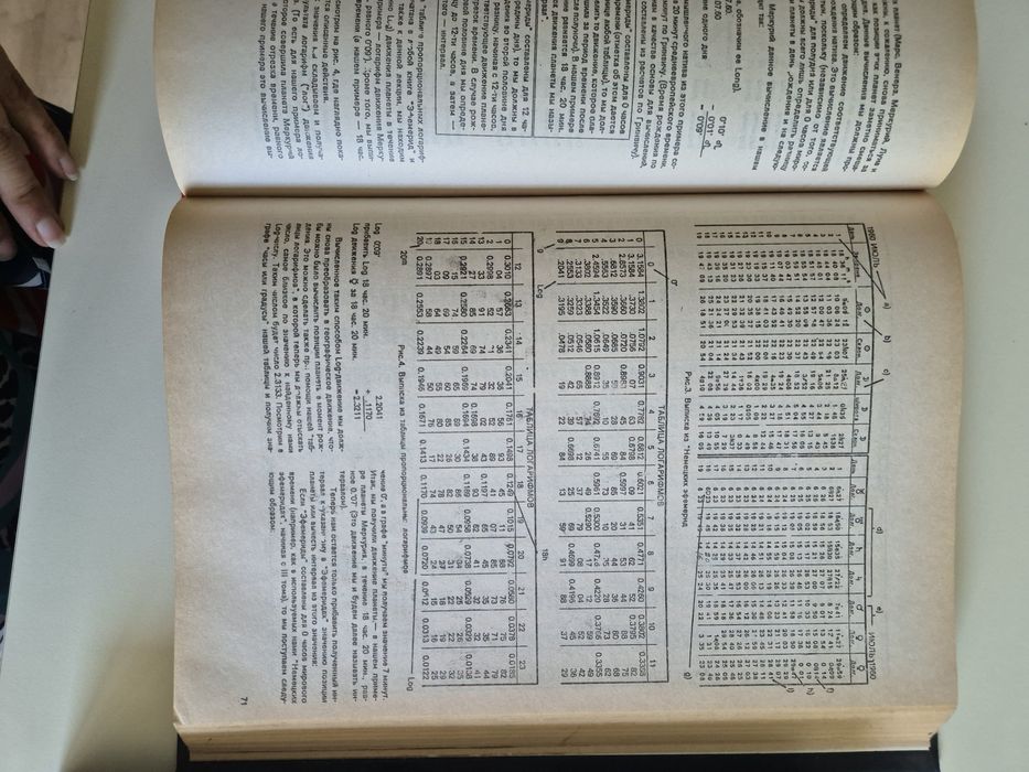 Езотерика Хирология и Астрономия- Москва 19911