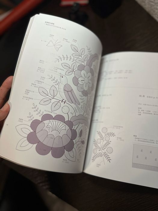 Журнал по вышивке на китайском языке