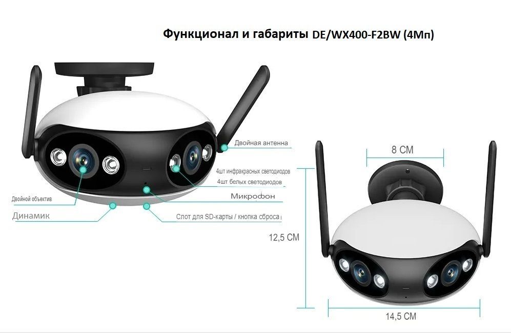 БЕПУЛ Доставка, Ултра Широкий Уличная WiFi/LAN видеокамера панорамная