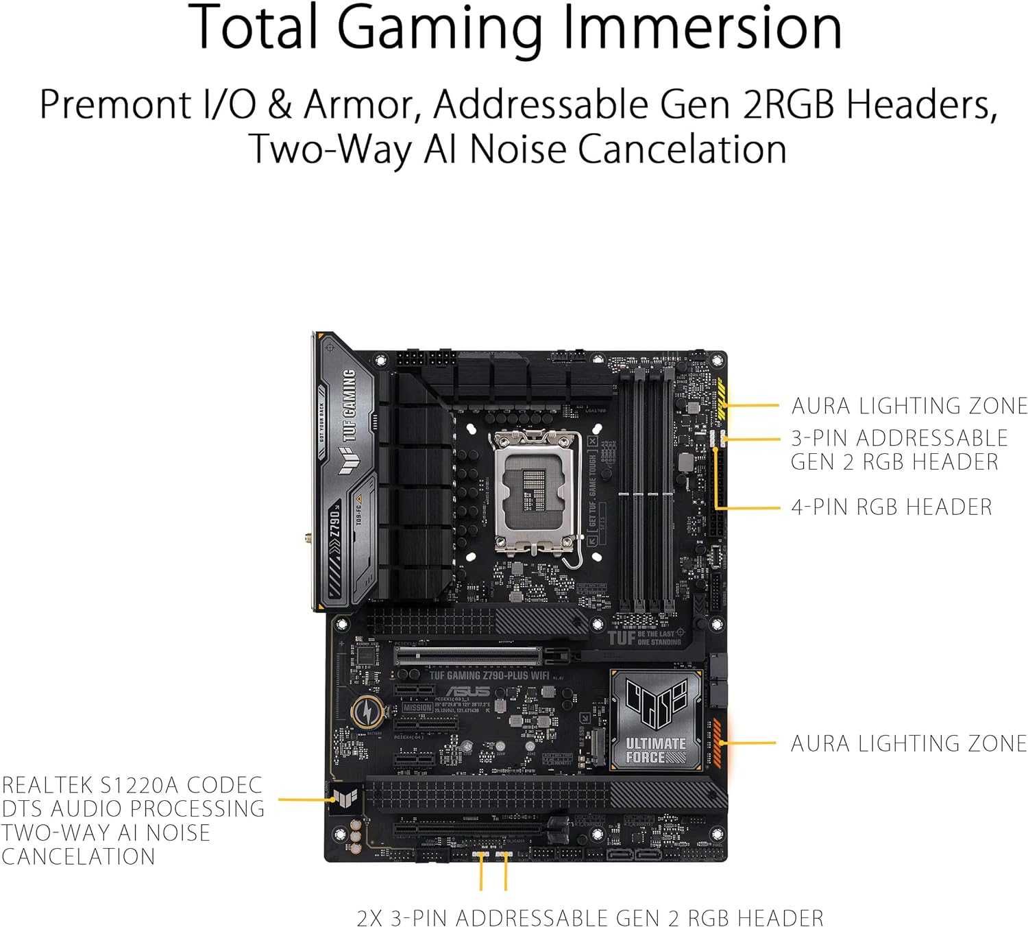 Новая материнская плата ASUS TUF GAMING Z790-PLUS WIFI. Сокет LGA 1700