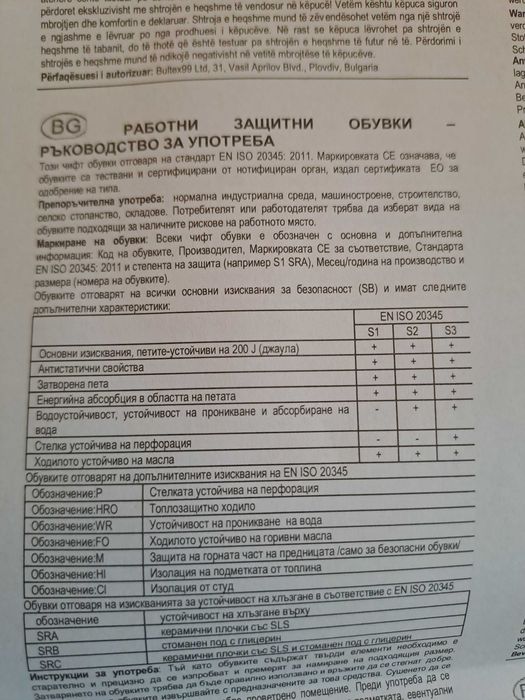 Работни защитни обувки