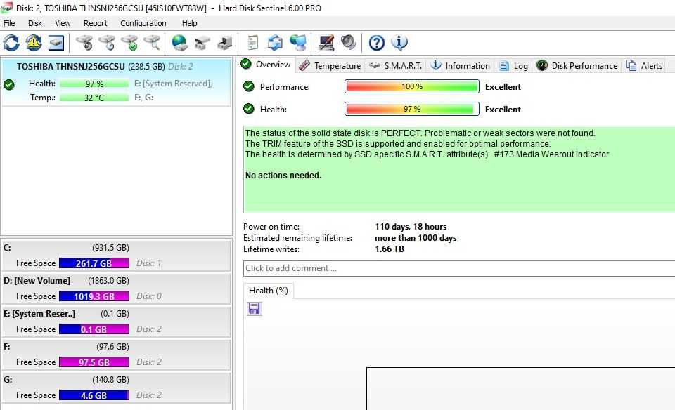 Solid-State Drive (SSD) Toshiba 256GB SATA3 2.5" THNSNJ256GCSU