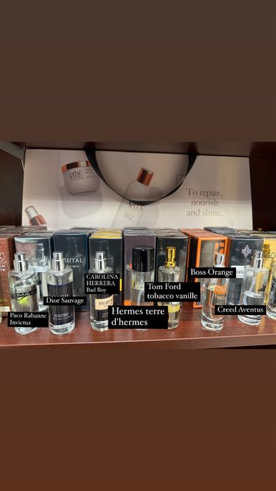 Парфюми сходни с оригинални аромати