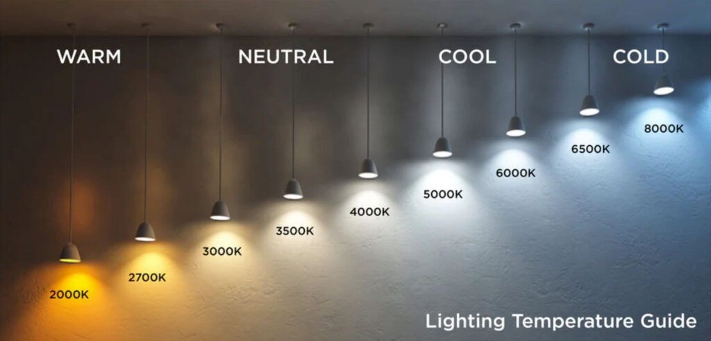 Led Osram cu Omologare RAR SM 330% mai multa lumină H7.