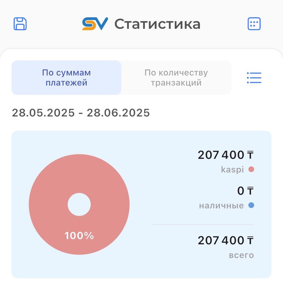 Продается кофе аппарат